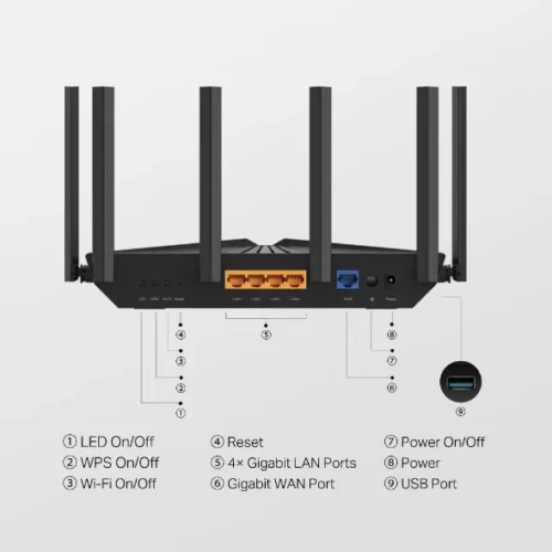 TP-Link Tri-Band 6-Stream Wi-Fi 6E Router (Archer AXE5400) - Image 2