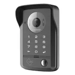 CCTV Best Price