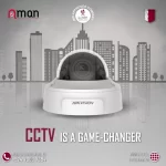 best surveillance camera