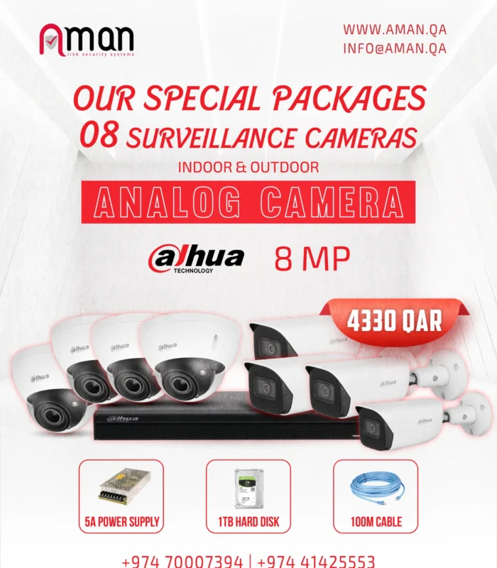 cctv qatar
