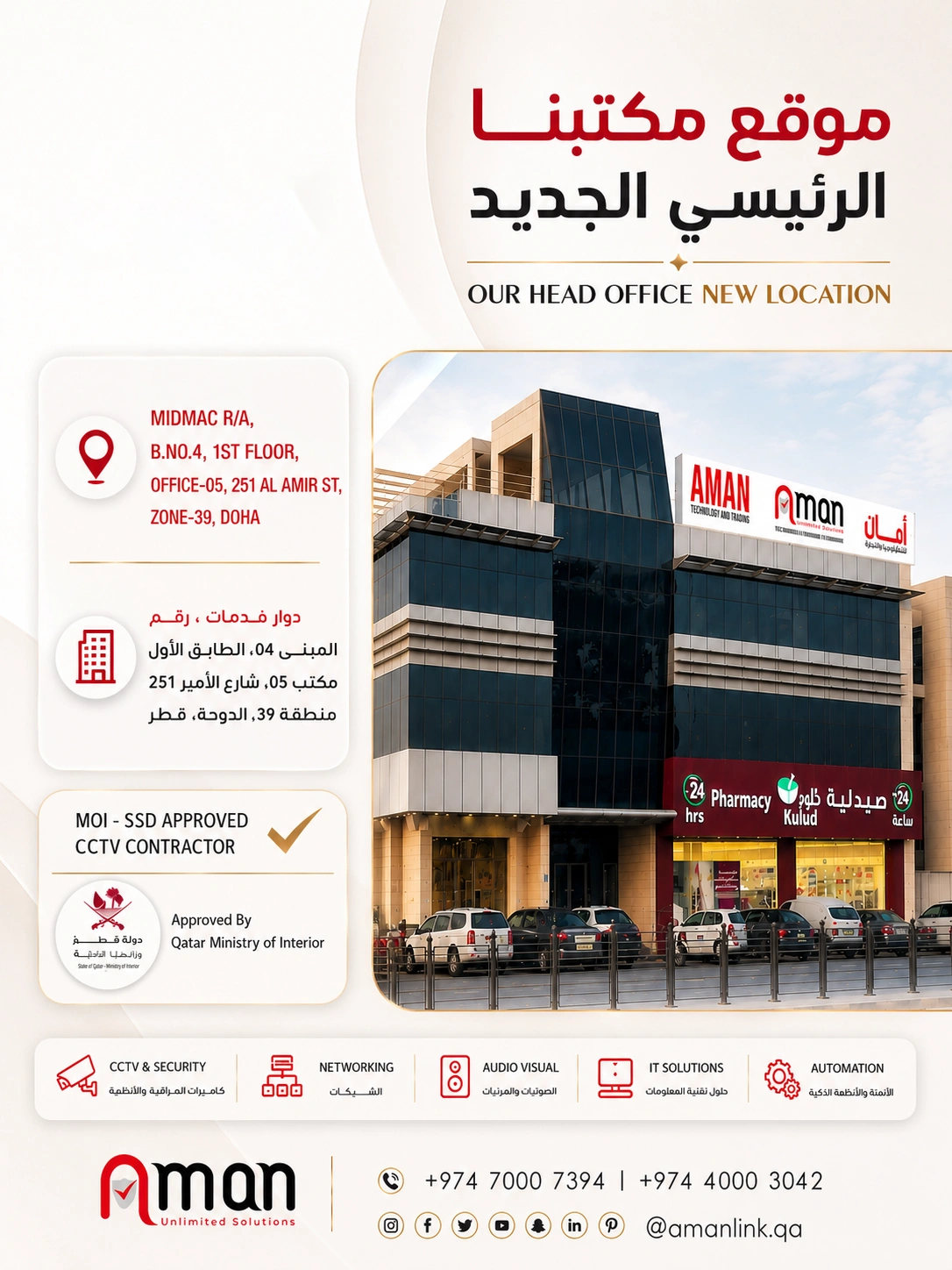 Aman Security Systems