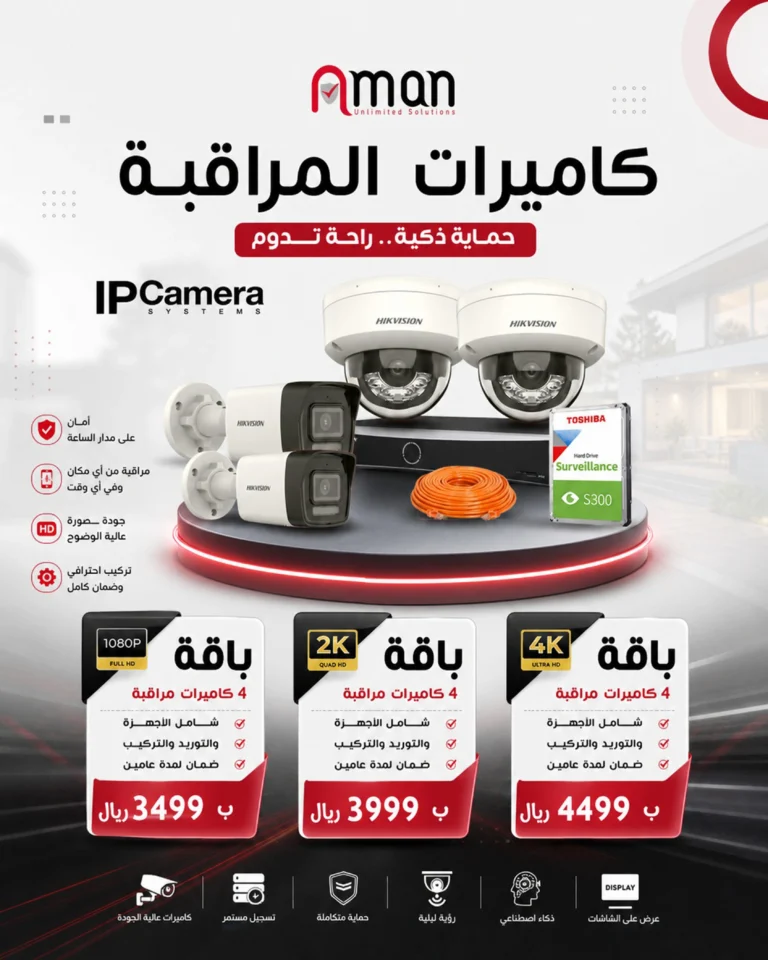 CCTV PACKAGES