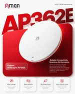 Huawei eKitEngine AP362E - Enterprise Wi-Fi 6 Access Point - Image 2